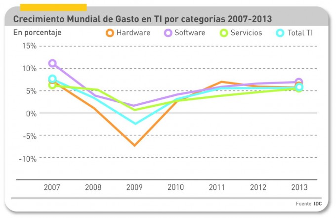 NG_telefonía movil euros minuto