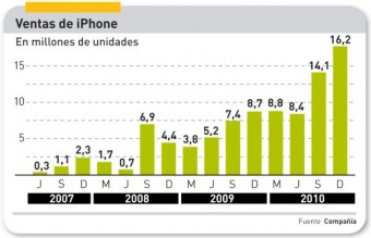 Pinchar imagen