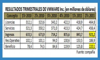 Pinchar imagen