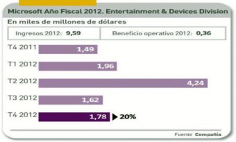 Pinchar imagen